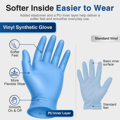 Medical Nitrile/Vinyl Blend Exam Gloves, Black Disposable